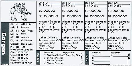sample data card for Imperial Gorgon squadron